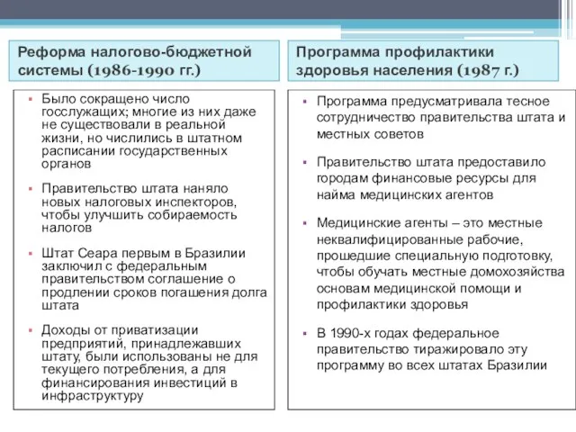 Реформа налогово-бюджетной системы (1986-1990 гг.) Программа профилактики здоровья населения (1987 г.) Было