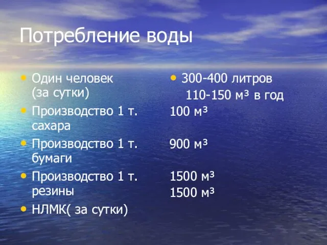 Потребление воды Один человек (за сутки) Производство 1 т. сахара Производство 1