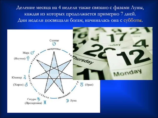 Деление месяца на 4 недели также связано с фазами Луны, каждая из