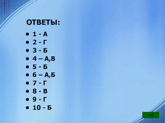 ОТВЕТЫ: 1 - А 2 - Г 3 - Б 4 –