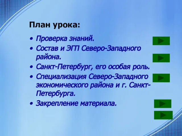 План урока: Проверка знаний. Состав и ЭГП Северо-Западного района. Санкт-Петербург, его особая