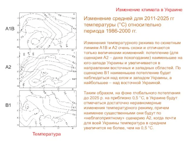Изменение климата в Украине Температура А1В А2 В1 Изменение средней для 2011-2025