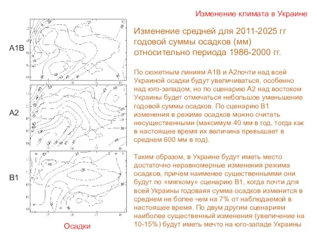 Изменение климата в Украине Осадки А1В А2 В1 Изменение средней для 2011-2025