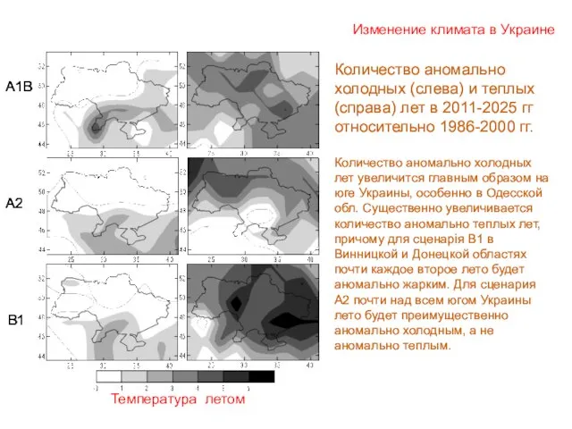 Изменение климата в Украине Температура летом А1В А2 В1 Количество аномально холодных