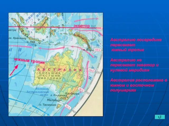 Австралию посередине пересекает южный тропик Австралию не пересекает экватор и нулевой меридиан