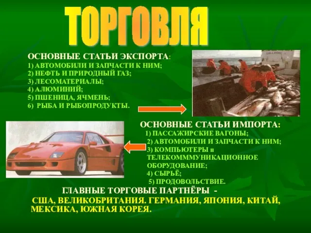 ОСНОВНЫЕ СТАТЬИ ЭКСПОРТА: 1) АВТОМОБИЛИ И ЗАПЧАСТИ К НИМ; 2) НЕФТЬ И