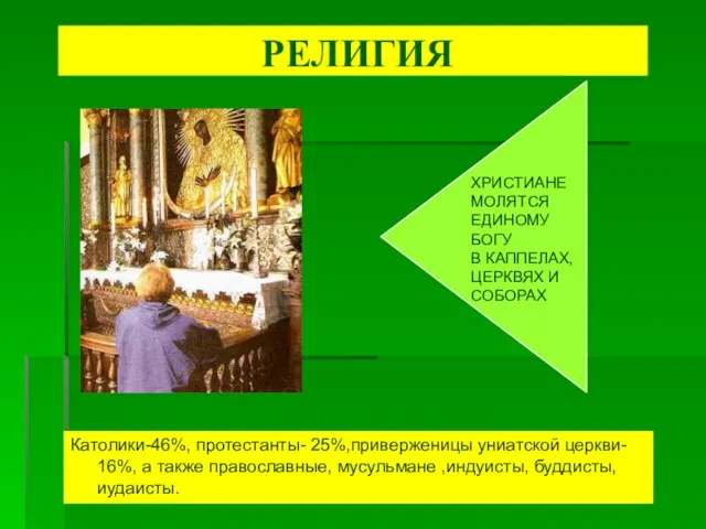 РЕЛИГИЯ Католики-46%, протестанты- 25%,приверженицы униатской церкви- 16%, а также православные, мусульмане ,индуисты,