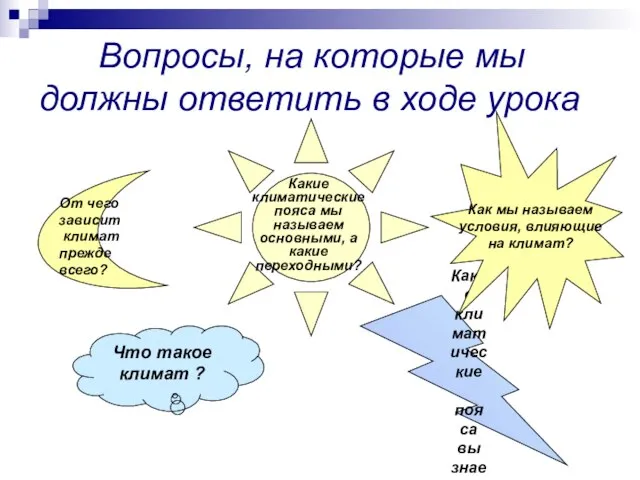 Что такое климат ? Вопросы, на которые мы должны ответить в ходе