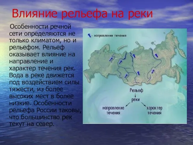 Влияние рельефа на реки Особенности речной сети определяются не только климатом, но