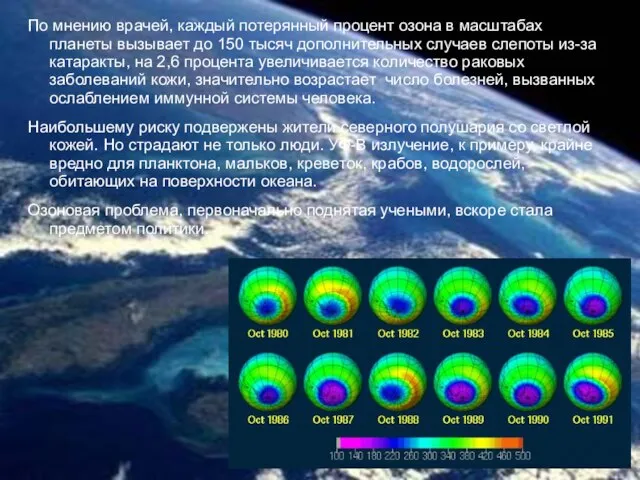 По мнению врачей, каждый потерянный процент озона в масштабах планеты вызывает до