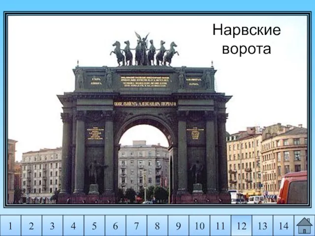 2 3 4 5 6 7 8 9 10 11 14 1 12 13 Нарвские ворота