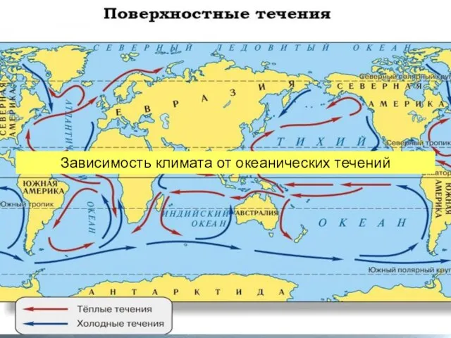 Зависимость климата от океанических течений