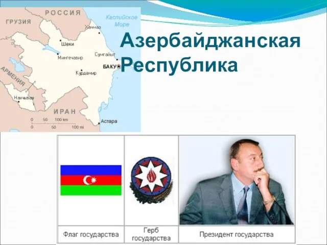 Азербайджанская Республика