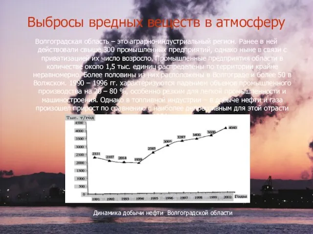 Выбросы вредных веществ в атмосферу Волгоградская область – это аграрно-индустриальный регион. Ранее