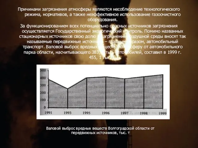 Причинами загрязнения атмосферы являются несоблюдение технологического режима, нормативов, а также неэффективное использование