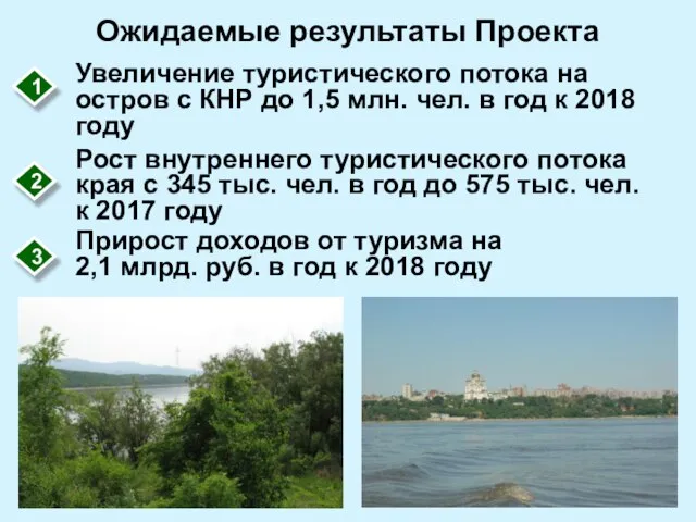 Ожидаемые результаты Проекта 1 Прирост доходов от туризма на 2,1 млрд. руб.