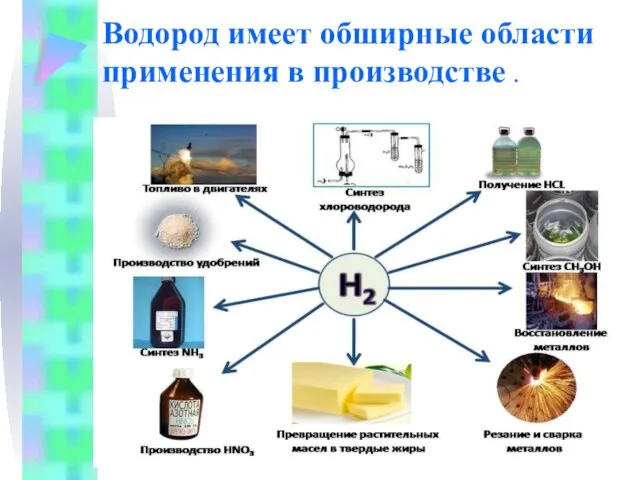 Водород имеет обширные области применения в производстве .