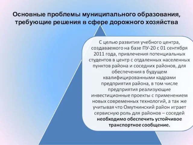 Основные проблемы муниципального образования, требующие решения в сфере дорожного хозяйства