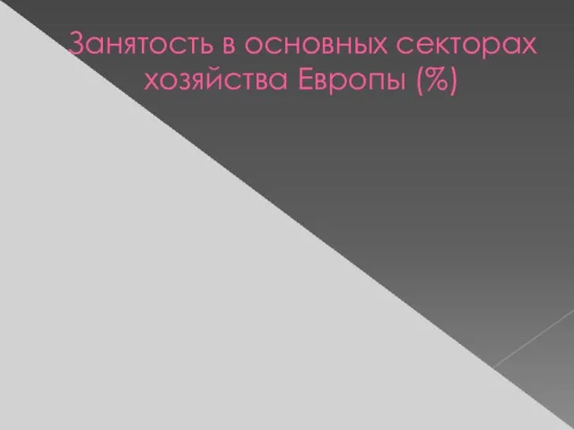 Занятость в основных секторах хозяйства Европы (%)