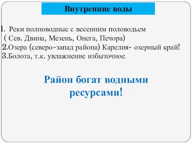 Внутренние воды Реки полноводные с весенним половодьем ( Сев. Двина, Мезень, Онега,