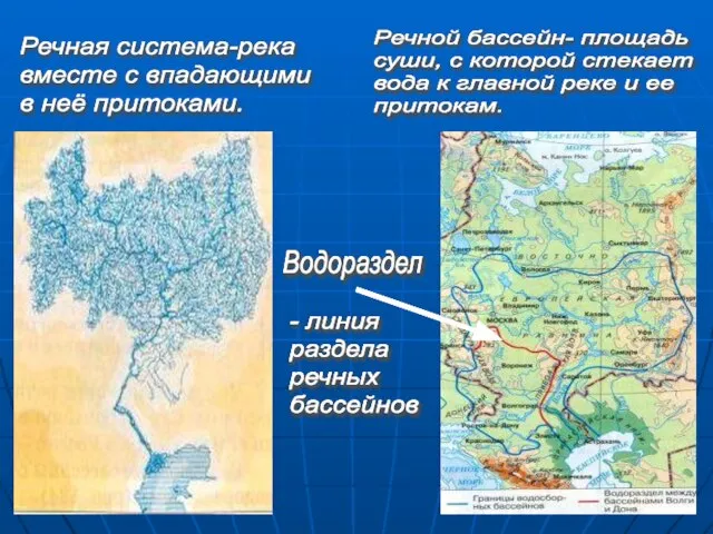 Речная система-река вместе с впадающими в неё притоками. Речной бассейн- площадь суши,