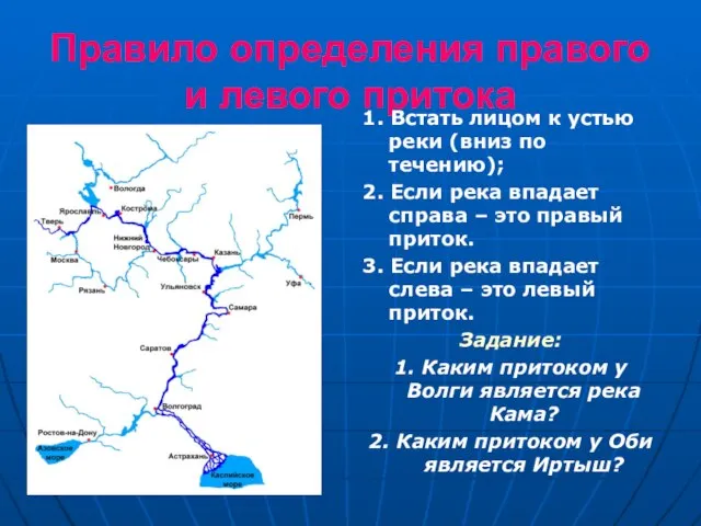 Правило определения правого и левого притока 1. Встать лицом к устью реки