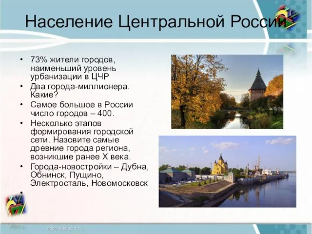 Население Центральной России 73% жители городов, наименьший уровень урбанизации в ЦЧР Два