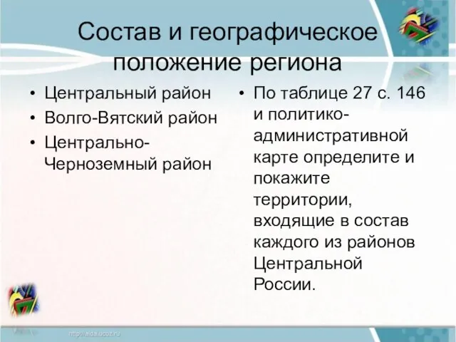 Состав и географическое положение региона Центральный район Волго-Вятский район Центрально-Черноземный район По