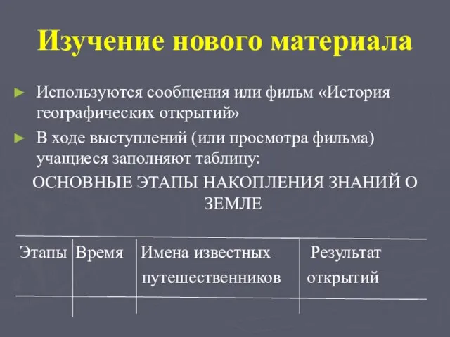 Изучение нового материала Используются сообщения или фильм «История географических открытий» В ходе