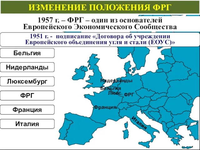 Франция Италия ФРГ Бельгия Нидерланды Люкс. 1951 г. - подписание «Договора об