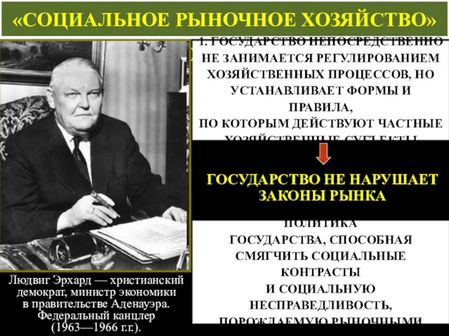 «СОЦИАЛЬНОЕ РЫНОЧНОЕ ХОЗЯЙСТВО» «СОЦИАЛЬНОЕ РЫНОЧНОЕ ХОЗЯЙСТВО» Людвиг Эрхард — христианский демократ, министр