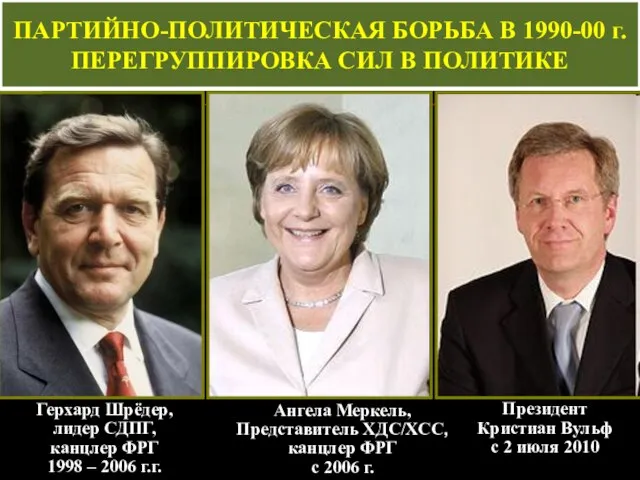 Герхард Шрёдер, лидер СДПГ, канцлер ФРГ 1998 – 2006 г.г. ПАРТИЙНО-ПОЛИТИЧЕСКАЯ БОРЬБА