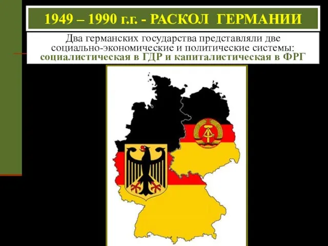 1949 – 1990 г.г. - РАСКОЛ ГЕРМАНИИ Два германских государства представляли две