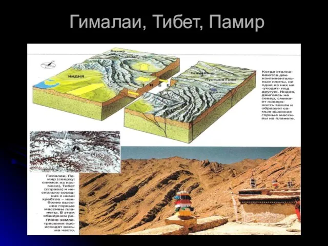 Гималаи, Тибет, Памир