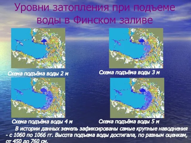 Схема подъёма воды 2 м Схема подъёма воды 4 м Уровни затопления