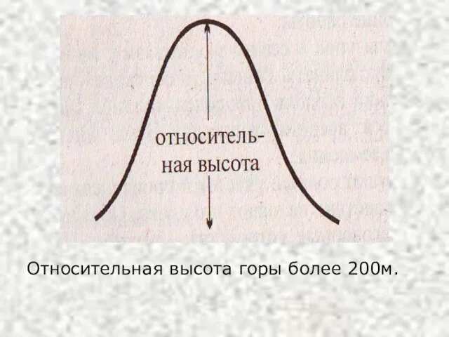 Относительная высота горы более 200м.