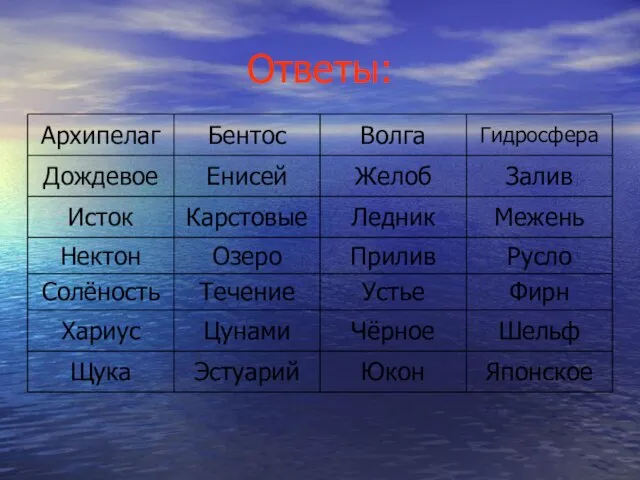 Ответы: