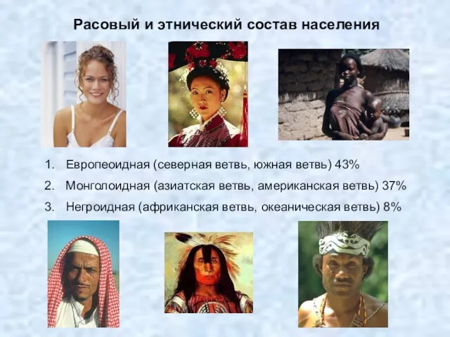 Расовый и этнический состав населения Европеоидная (северная ветвь, южная ветвь) 43% Монголоидная