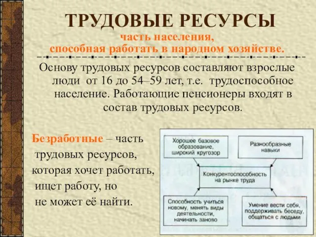 ТРУДОВЫЕ РЕСУРСЫ часть населения, способная работать в народном хозяйстве. Основу трудовых ресурсов