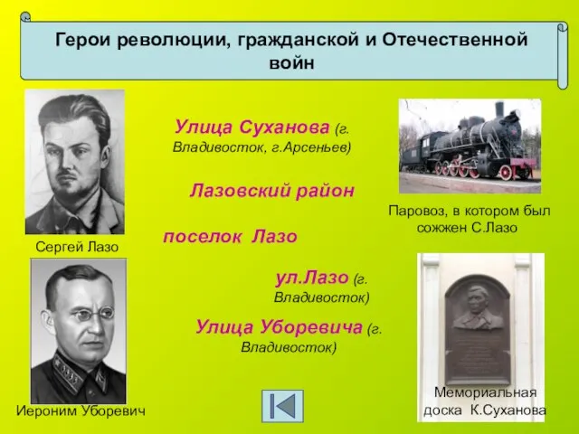 Герои революции, гражданской и Отечественной войн Сергей Лазо Иероним Уборевич Паровоз, в