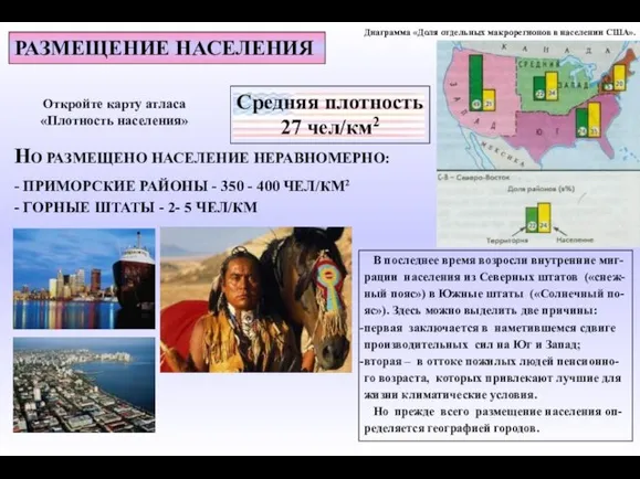 РАЗМЕЩЕНИЕ НАСЕЛЕНИЯ Средняя плотность 27 чел/км2 НО РАЗМЕЩЕНО НАСЕЛЕНИЕ НЕРАВНОМЕРНО: - ПРИМОРСКИЕ