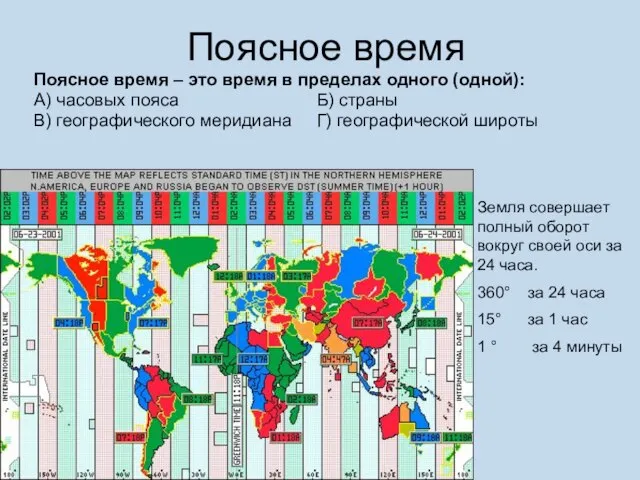 Поясное время Поясное время – это время в пределах одного (одной): А)