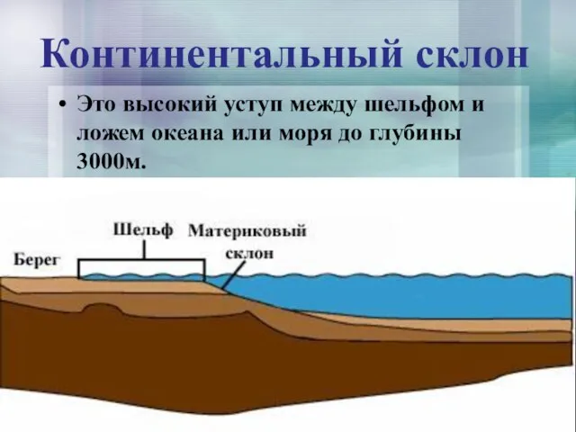 Континентальный склон Это высокий уступ между шельфом и ложем океана или моря до глубины 3000м.