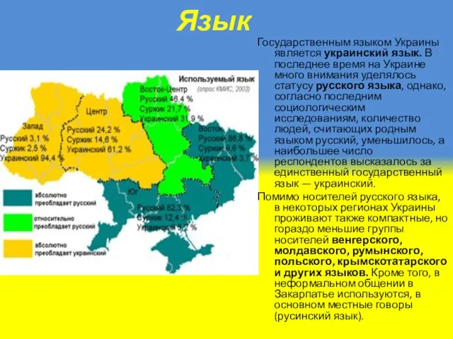 Язык Государственным языком Украины является украинский язык. В последнее время на Украине