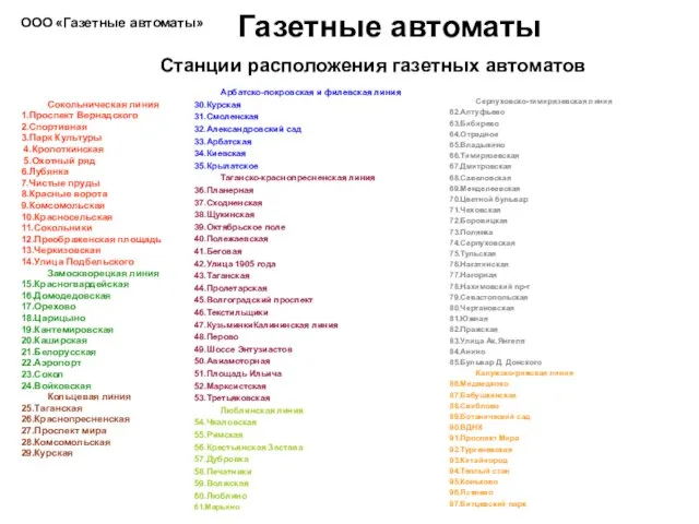 Станции расположения газетных автоматов Арбатско-покровская и филевская линия 30.Курская 31.Смоленская 32.Александровский сад