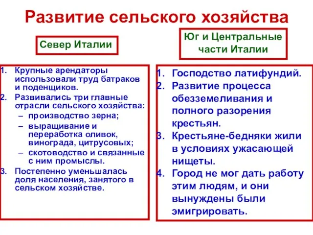 Развитие сельского хозяйства Крупные арендаторы использовали труд батраков и поденщиков. Развивались три