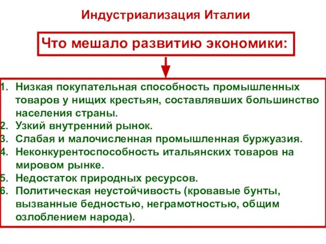 Индустриализация Италии Что мешало развитию экономики: Низкая покупательная способность промышленных товаров у