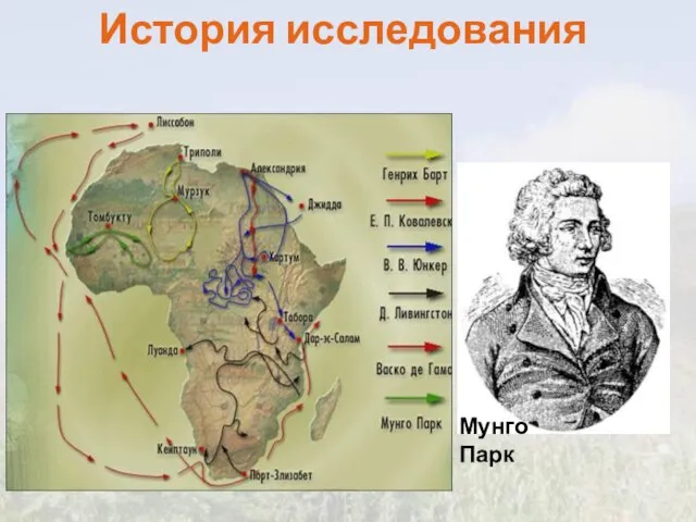 История исследования Мунго Парк