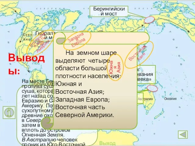 Выход Очаг формирования «дочеловека» Берингийский мост Австрало-Азиатский мост Выход На месте Берингова