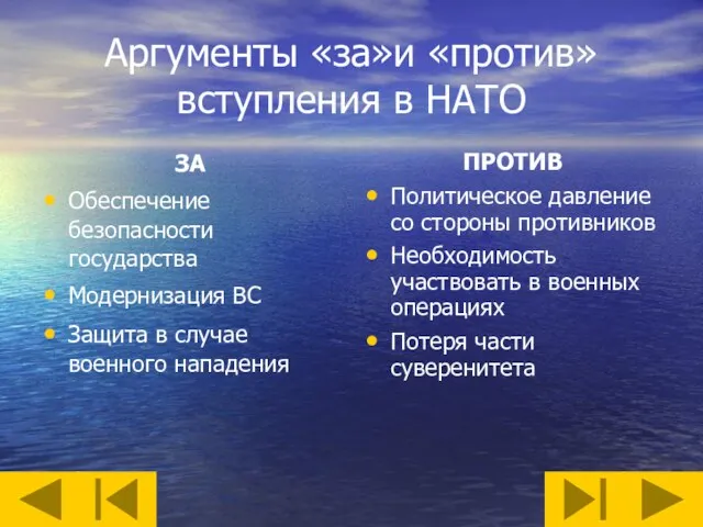 Аргументы «за»и «против» вступления в НАТО ЗА Обеспечение безопасности государства Модернизация ВС